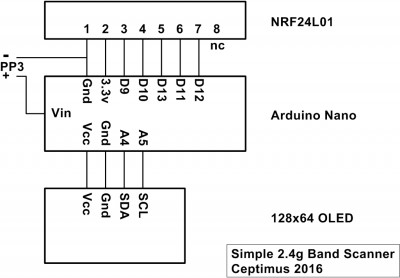 bandscanner.jpg