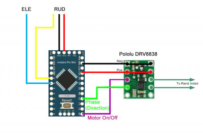 Tobe Rand driver modification