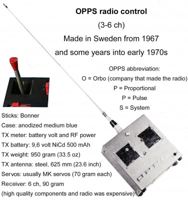 07_OPPS_Swedish_radio_control.jpg