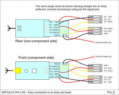 Connections sheet 2