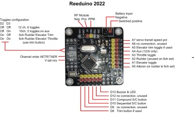 reeduino2022.jpg