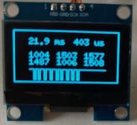 Tx Meter screen 2 with trace