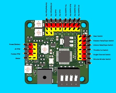 A KiCAD 3D Model of the new GTS 2.1 encoder