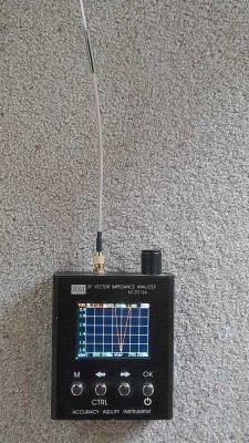 Courier Antenna.jpg