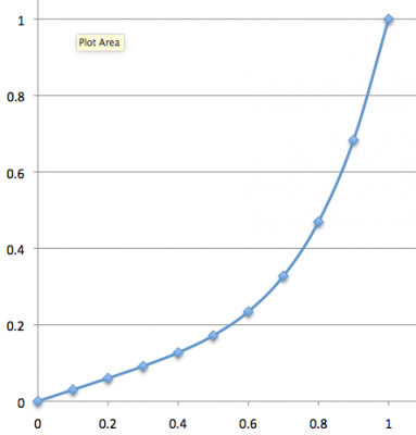 Schermafbeelding 2019-06-10 om 13.21.45.png