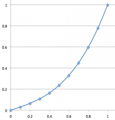 Schermafbeelding 2019-06-10 om 13.22.18.png