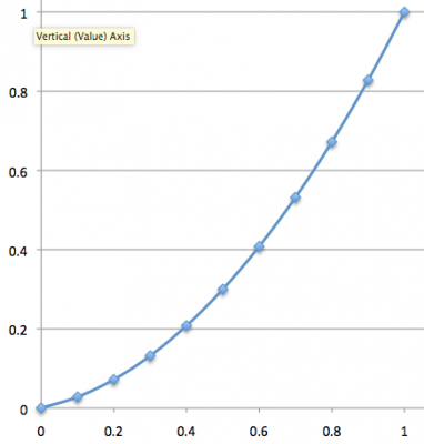 Schermafbeelding 2019-06-10 om 13.46.44.png