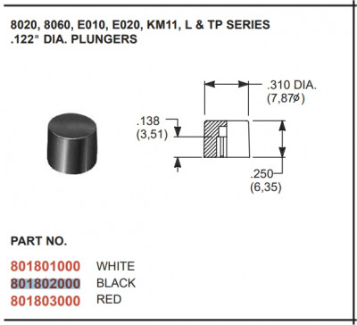 RS 787-4805