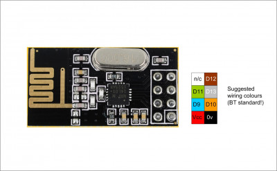 NRF24L01_pinout.jpg