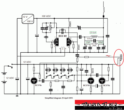 schema buizenzender externe modulatie.gif