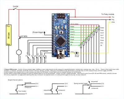 7ch_encoder_d.jpg