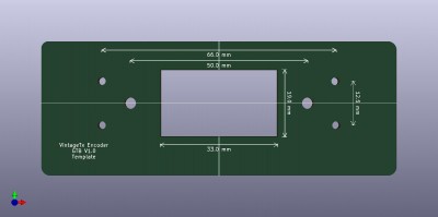 Drilling/cutting template